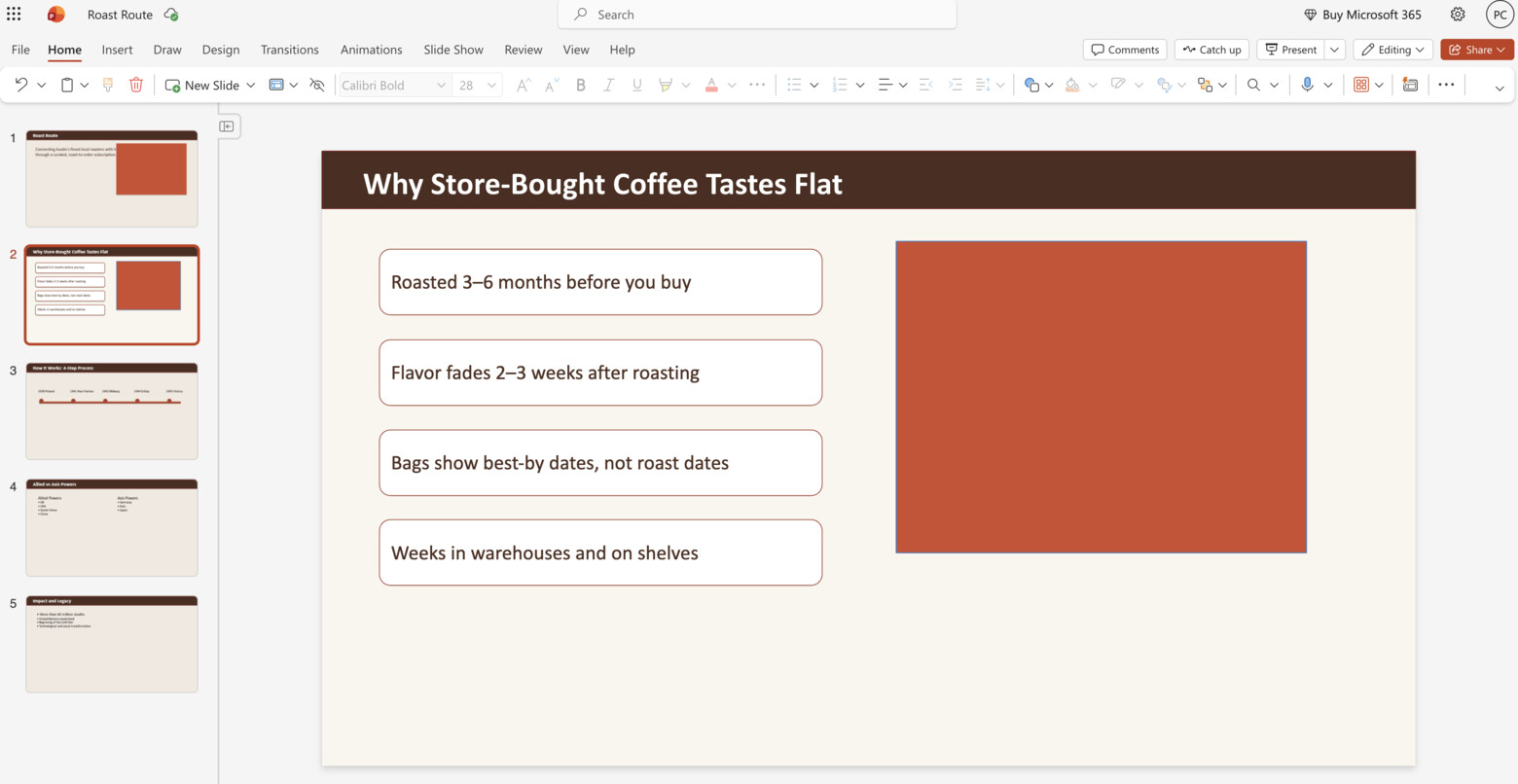 PowerPoint with Copilot showing a coffee presentation with four points on the left and an empty colored rectangle on the right