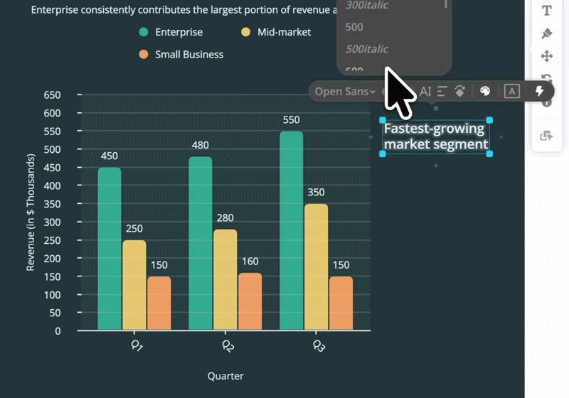 Animated bar chart demonstrating data storytelling