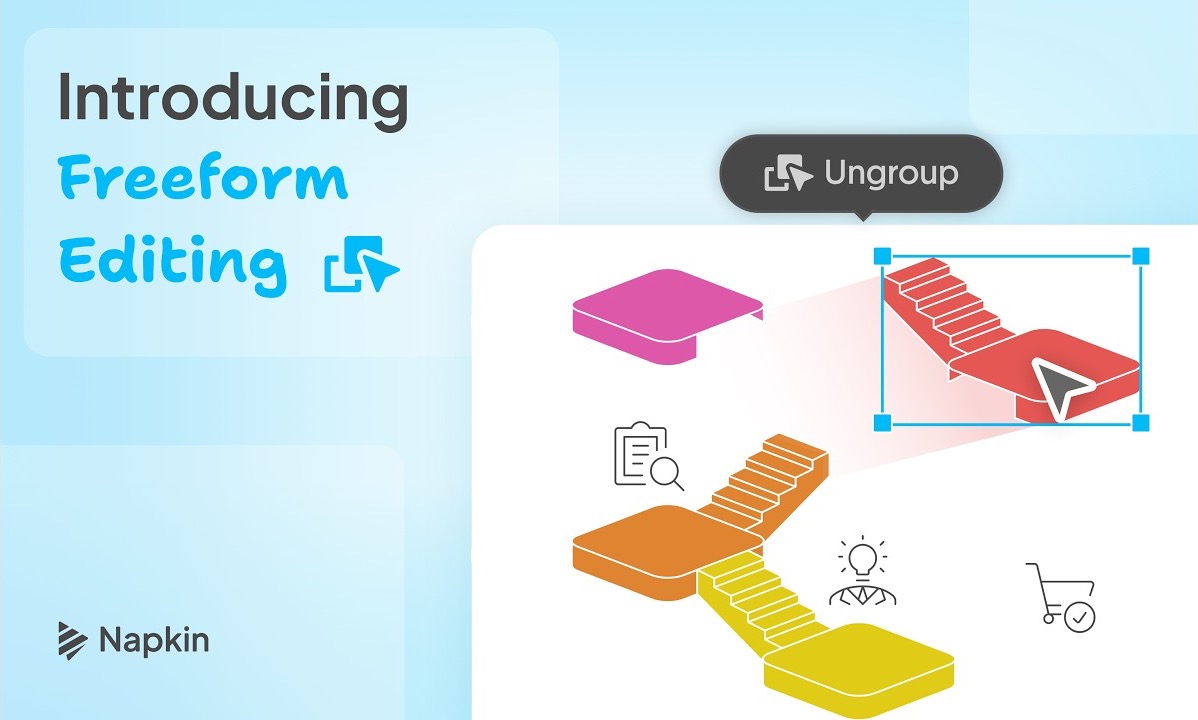 Introducing Freeform Editing – Reimagine Any Visual, Your Way