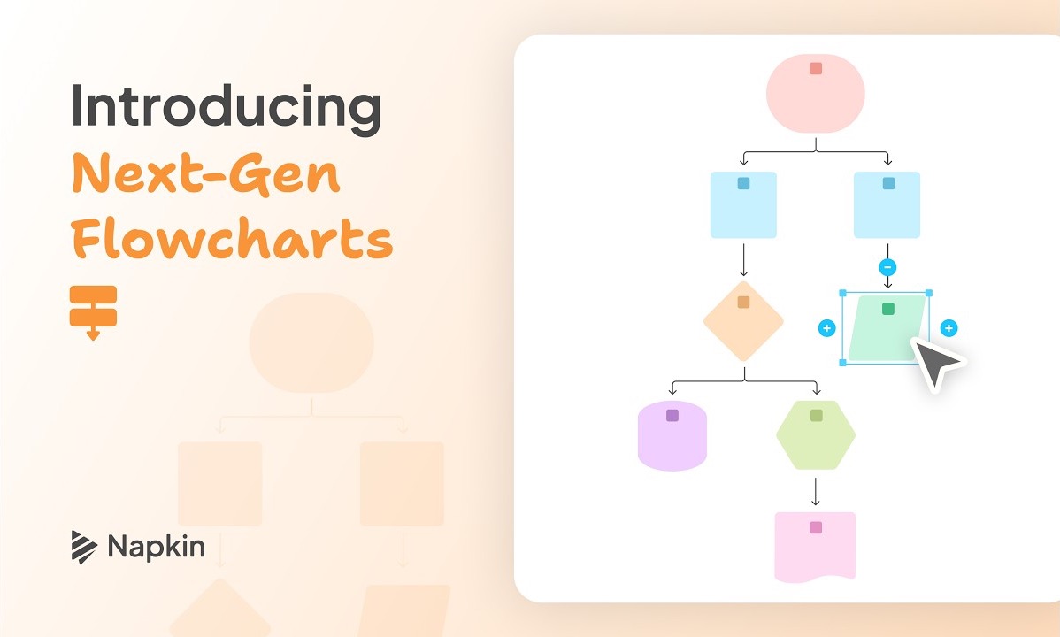Launching the Next Generation of Flowcharts in Napkin