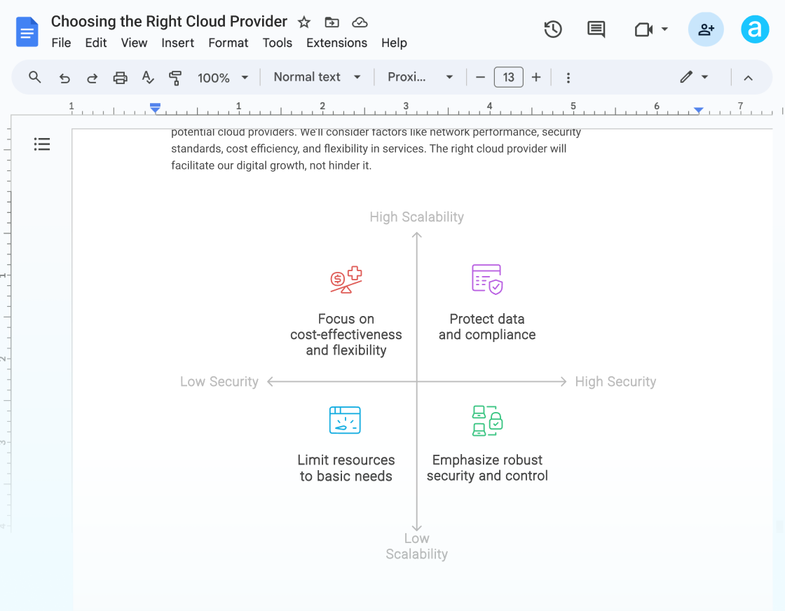 Document user case