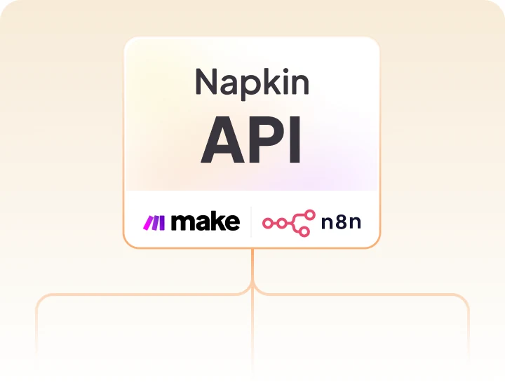 Una card dell'API di Napkin collegata agli strumenti di workflow Make e n8n.