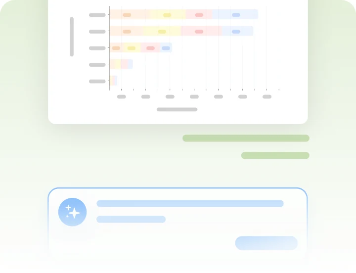 Una risposta dell'assistente con un grafico generato sopra il campo di risposta.