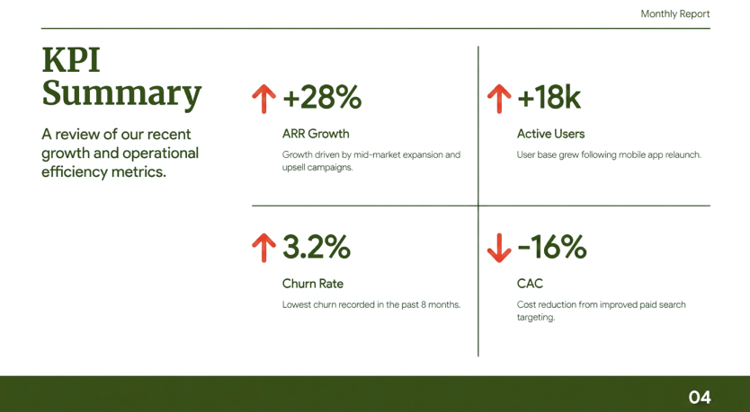 Monthly report slide on KPI summary metrics