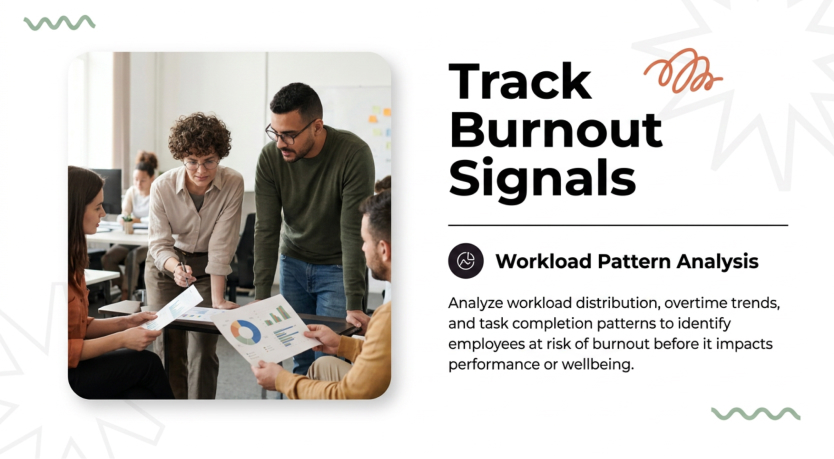 HR presentation slide on tracking employee burnout signals